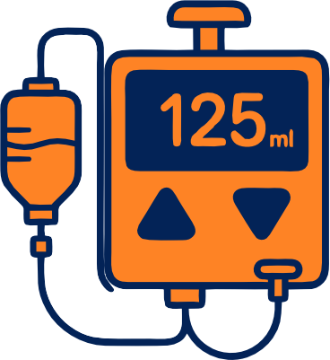 Credit Card Promotion