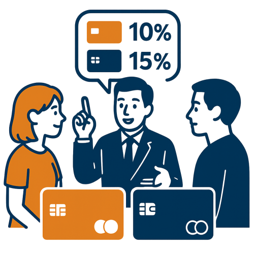 Credit Card Promotion